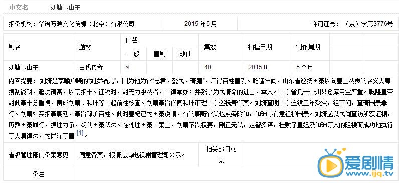 刘墉下山东剧情介绍