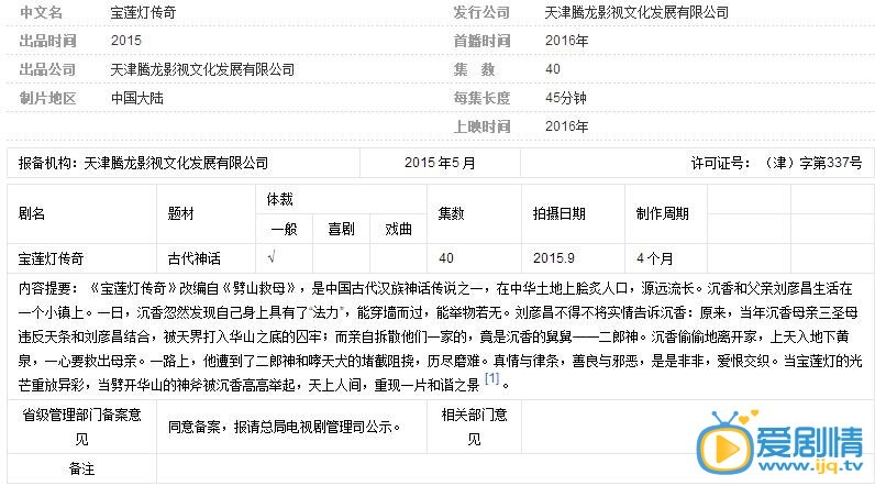 宝莲灯传奇剧情介绍