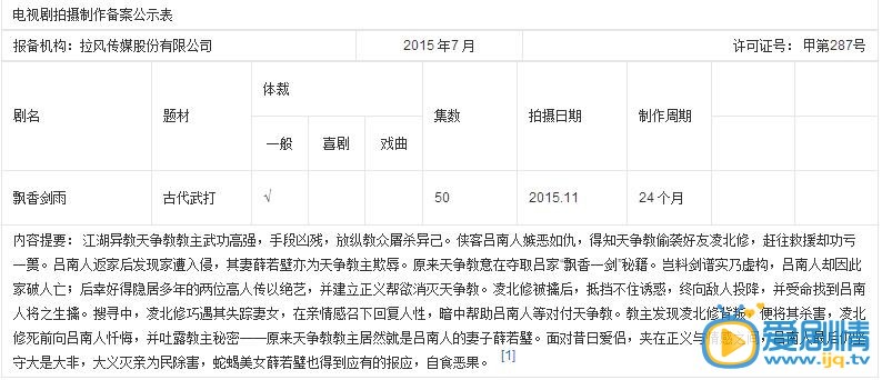 飘香剑雨剧情介绍