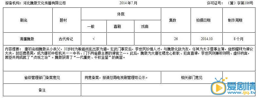清廉魏征剧情介绍