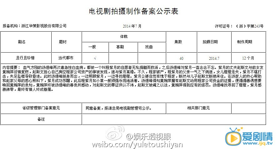 且行且珍惜剧情介绍(1-38集大结局)