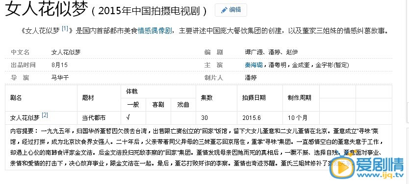 女人花似梦剧情介绍