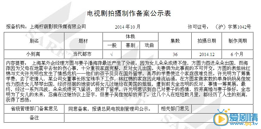小别离剧情介绍