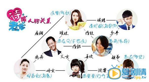 待嫁老爸关系图