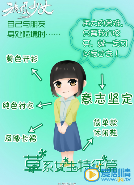 旋风少女将播 解析草系女生的特征特点