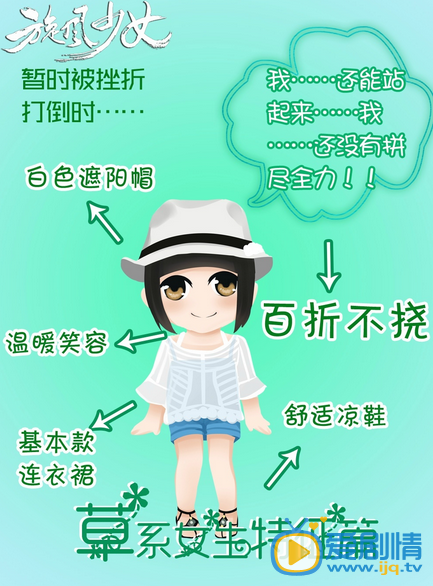 旋风少女将播 解析草系女生的特征特点
