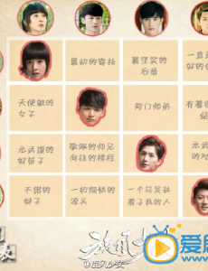 旋风少女将播 一张图解释剧中错综复杂的人物关系