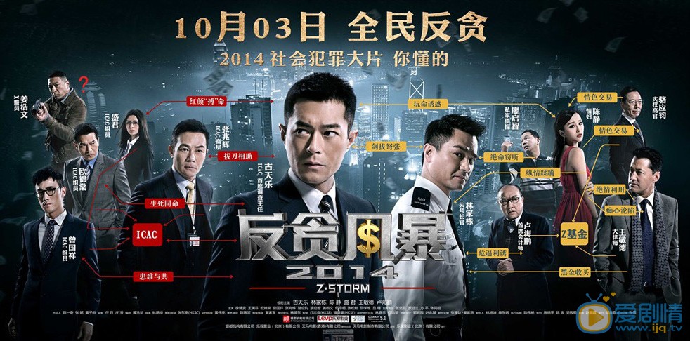 反贪风暴什么时候上映 反贪风暴上映时间