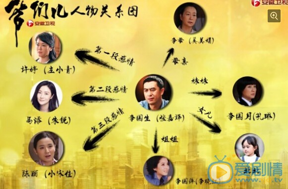电视剧爷们儿剧照
